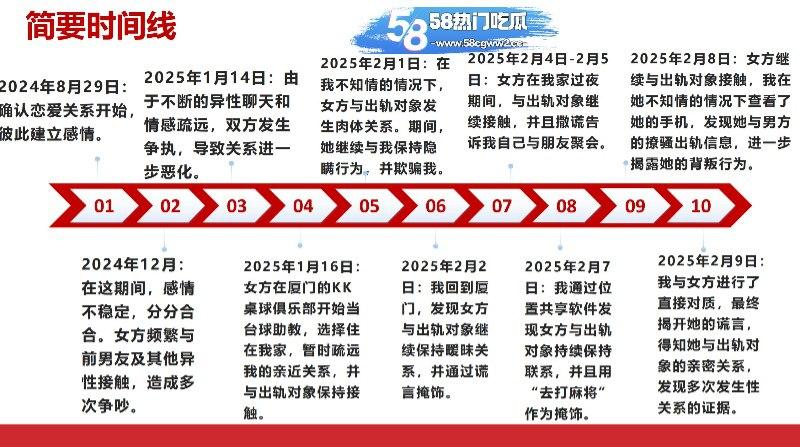 厦门东海职业学院空乘专业【黄梦冰】出轨被男友曝光完整证据链，完美诠释骚浪贱，不雅视频全网疯传！-9